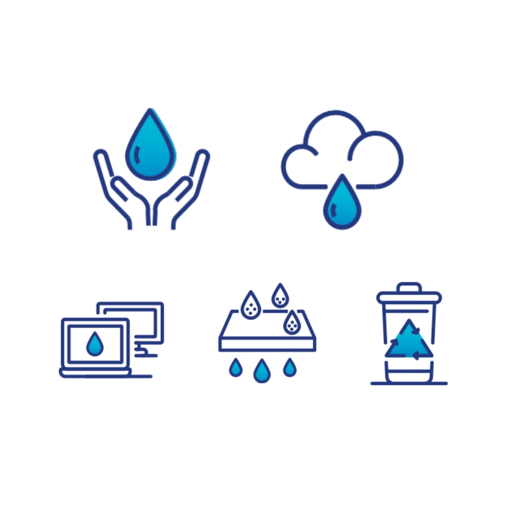 Infografica con 5 icone che rappresentano le attività del WWEELab per le aziende: tecnologie di recupero delle risorse nel ciclo idrico urbano, trattamento delle acque meteoriche, trattamento avanzato delle acque reflue, valorizzazione dei rifiuti organici, soluzioni digitali per l’impronta di carbonio e la valutazione ambientale ed economica