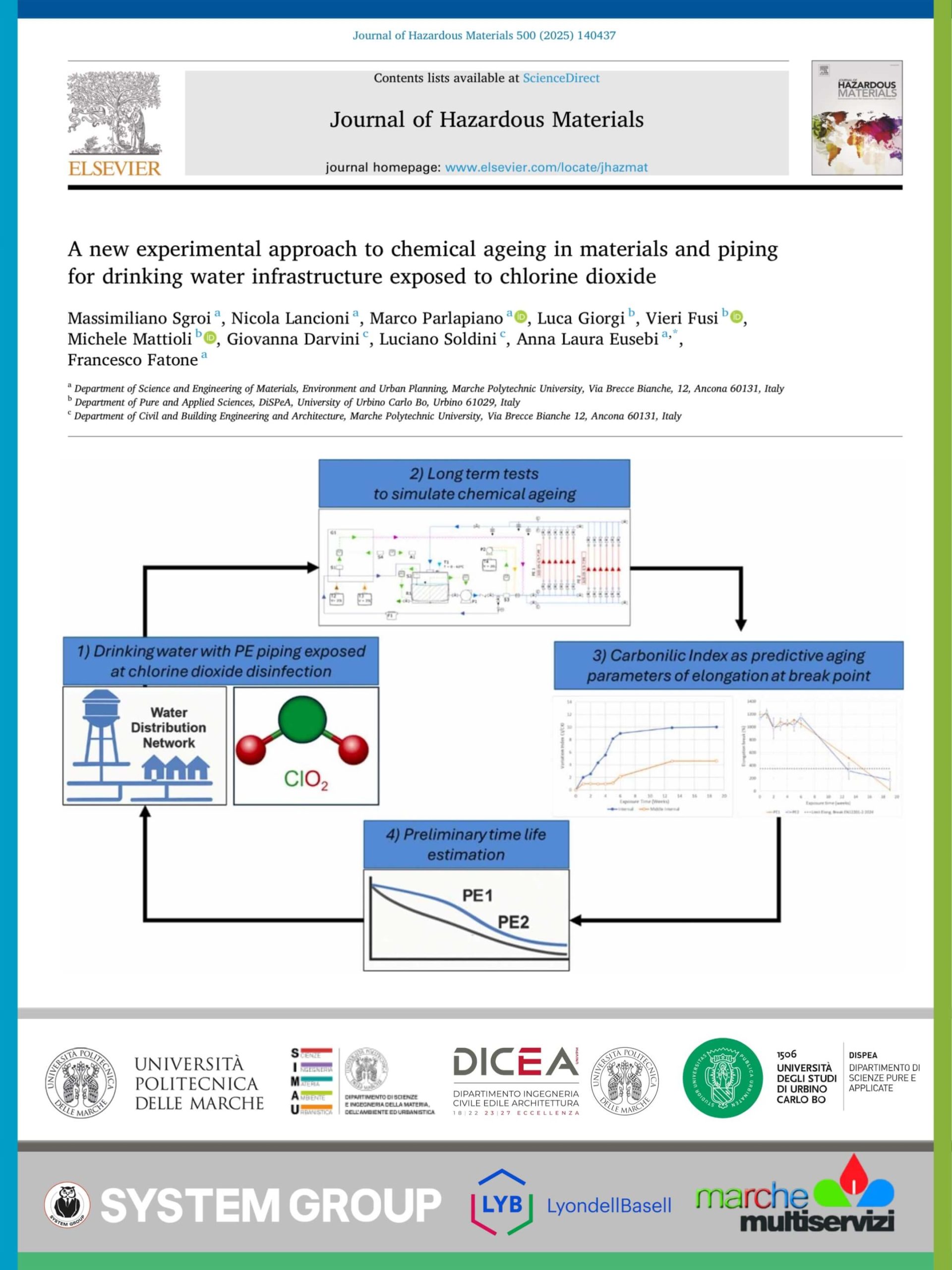Nuova pubblicazione scientifica | UNIVPM & UNIURB