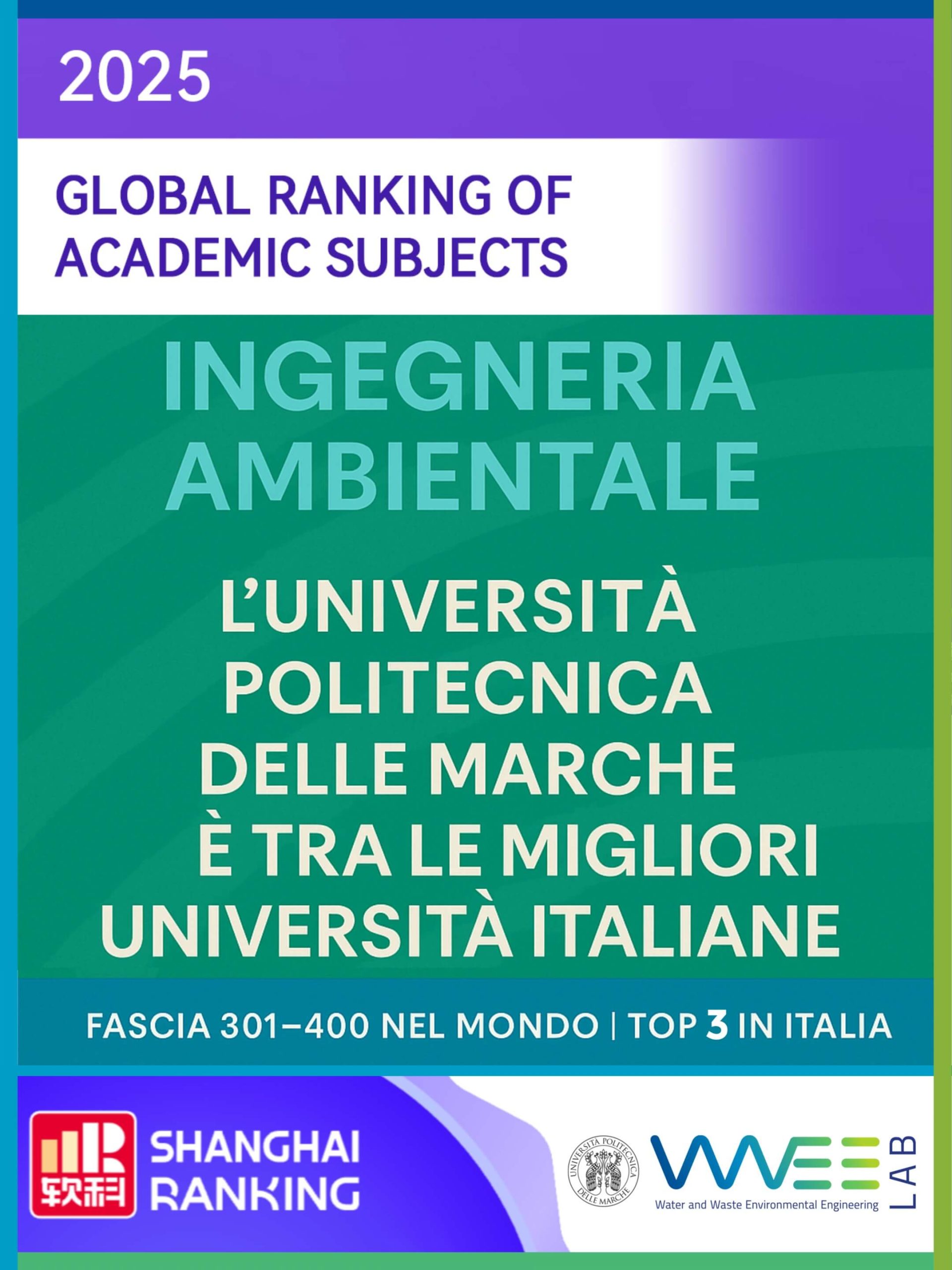 L’Università Politecnica delle Marche tra le migliori università italiane per Environmental Engineering secondo la Shanghai Global Ranking of Academic Subjects 2025.