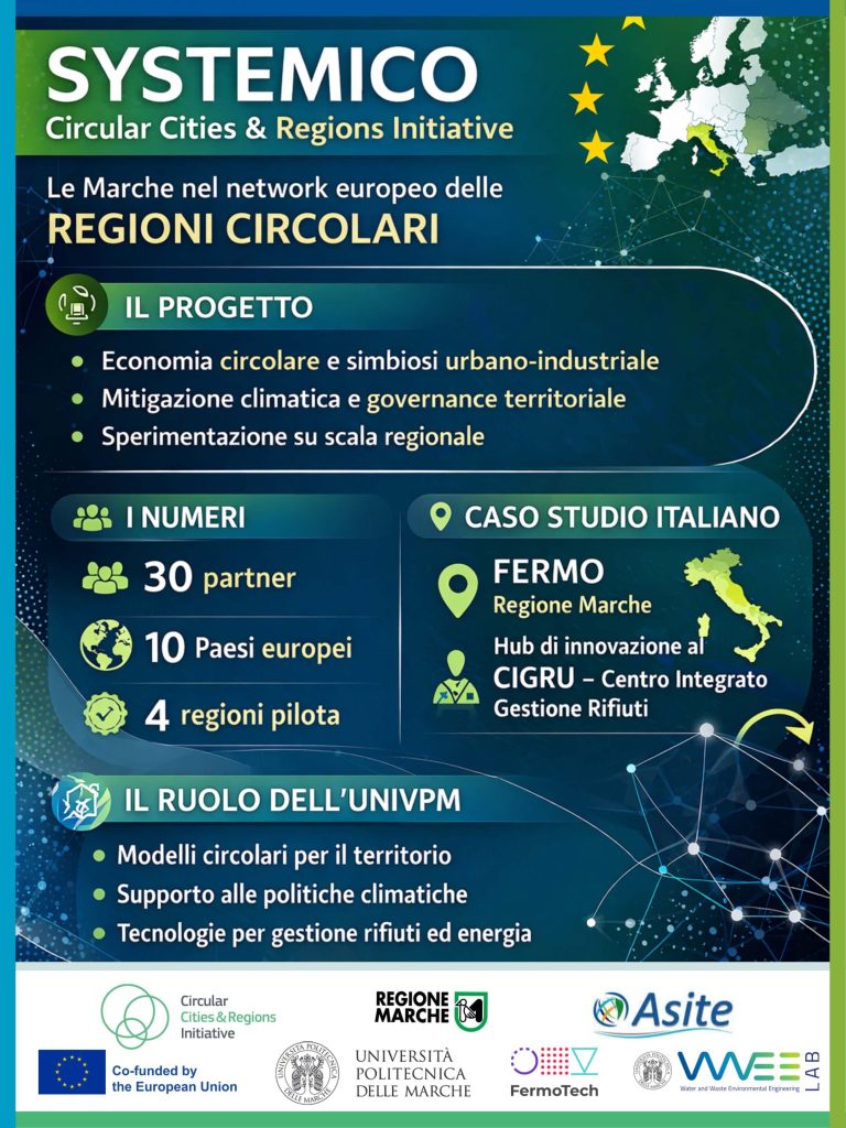 Conferenza di presentazione del progetto europeo SYSTEMICO presso Università Politecnica delle Marche con istituzioni e partner del progetto Horizon Europe per economia circolare e mitigazione climatica nelle Marche.