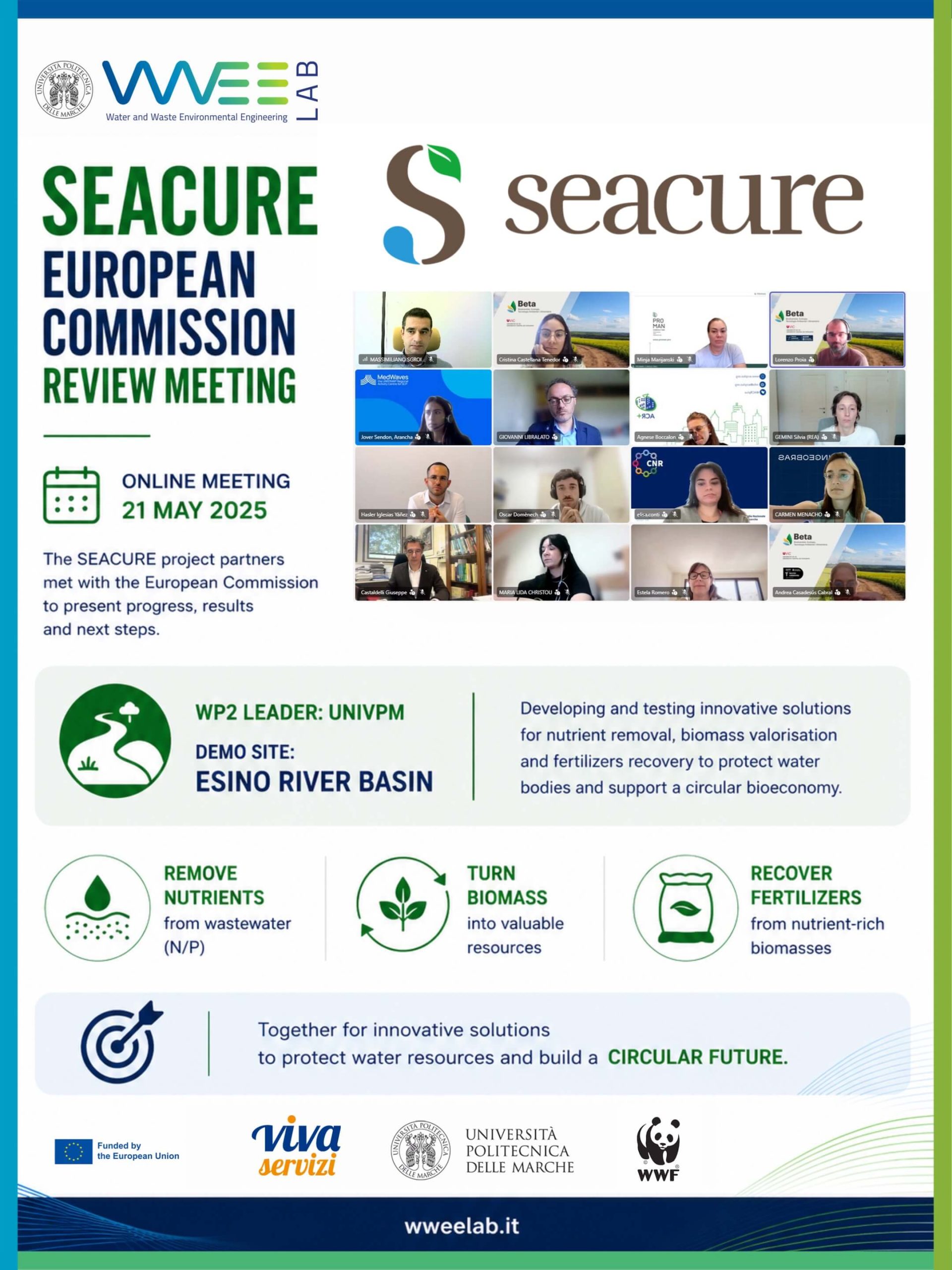 European Commission Review Meeting del progetto SEACURE con presentazione delle attività del Demo Site del Fiume Esino coordinate da UNIVPM e WWEELab.