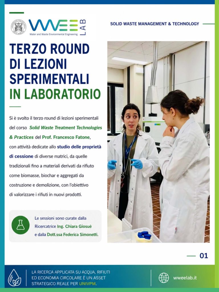 Studenti e ricercatrici WWEELab UNIVPM durante attività sperimentali di laboratorio su leaching test, biochar e caratterizzazione di materiali derivati da rifiuti nel corso Solid Waste Treatment Technologies & Practices.