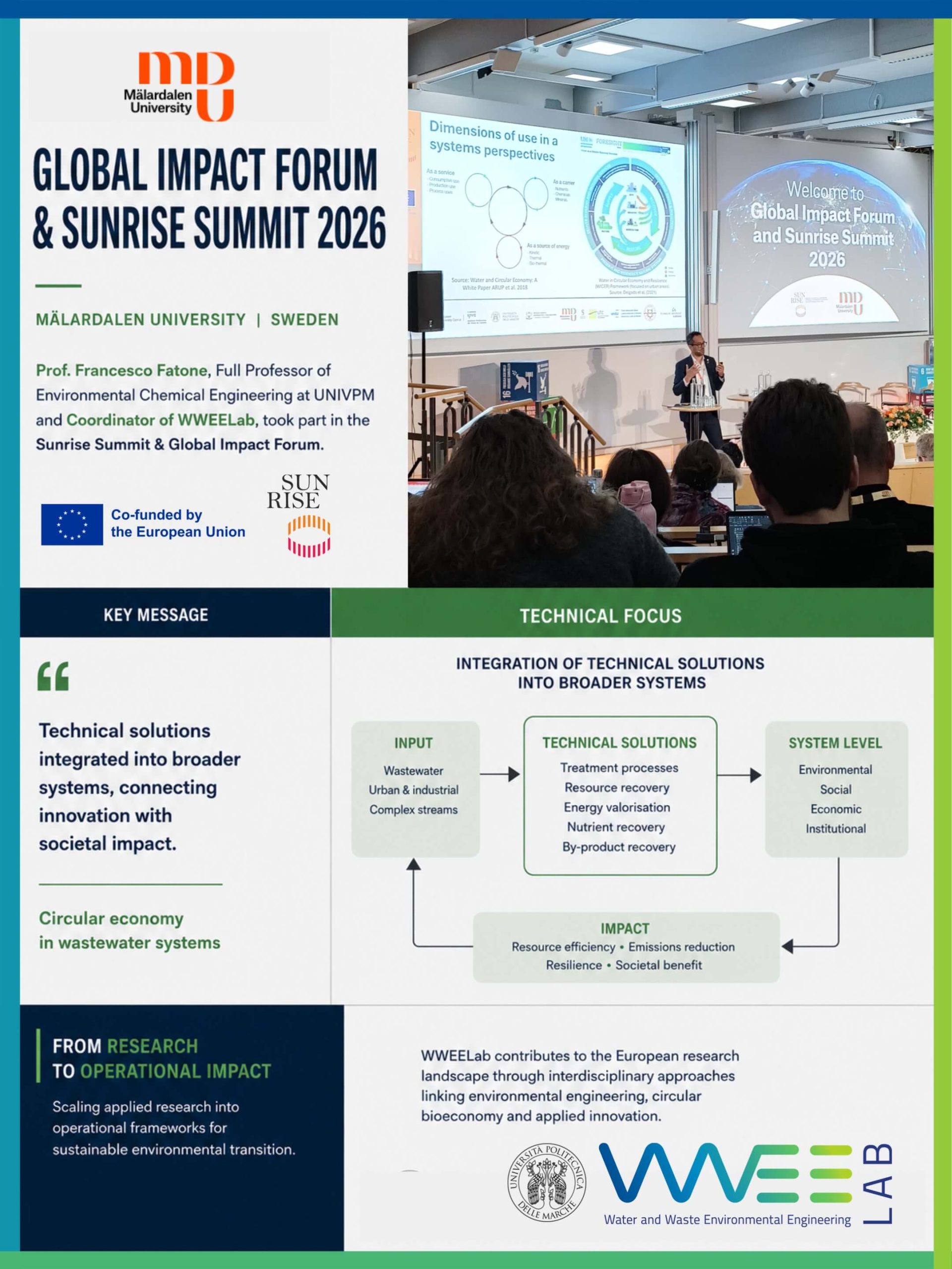 Prof. Francesco Fatone durante il Sunrise Summit & Global Impact Forum 2026 presso la Mälardalen University in Svezia.