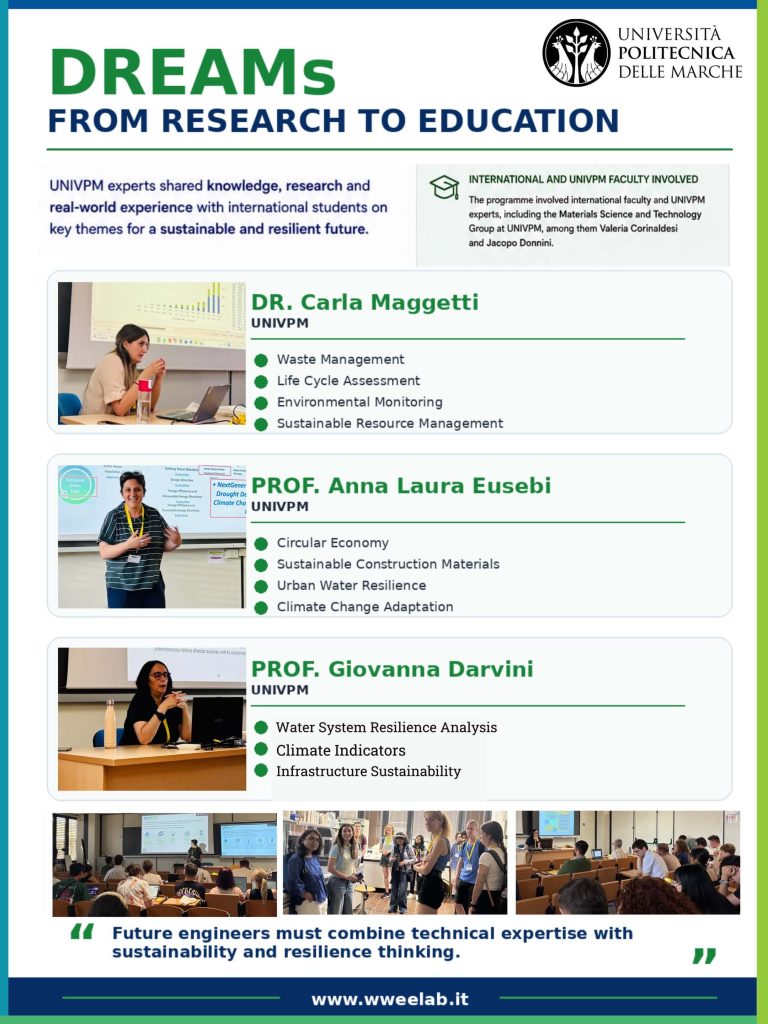 Studenti e docenti europei partecipano al programma Erasmus+ DREAMs BIP 2026 presso l’Università Politecnica delle Marche per approfondire resilienza climatica, sostenibilità ambientale ed economia circolare.