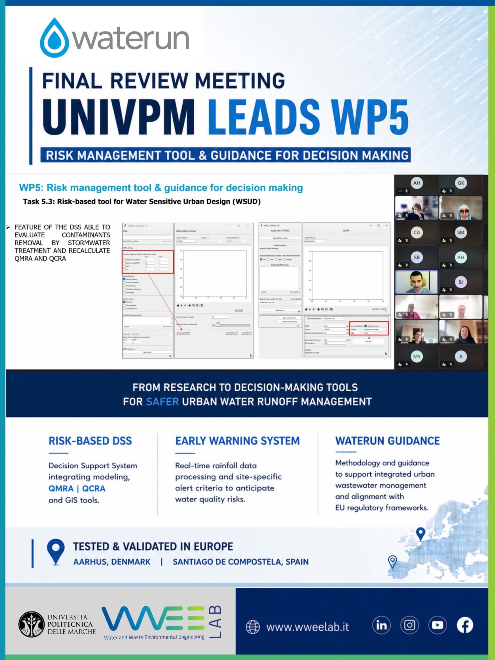 WATERUN Final Review, risultati del WP5 guidato da UNIVPM e WWEELab