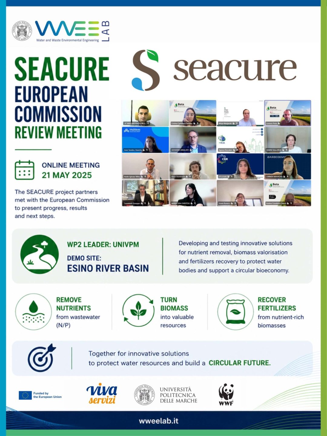 European Commission Review Meeting del progetto SEACURE con presentazione delle attività del Demo Site del Fiume Esino coordinate da UNIVPM e WWEELab.
