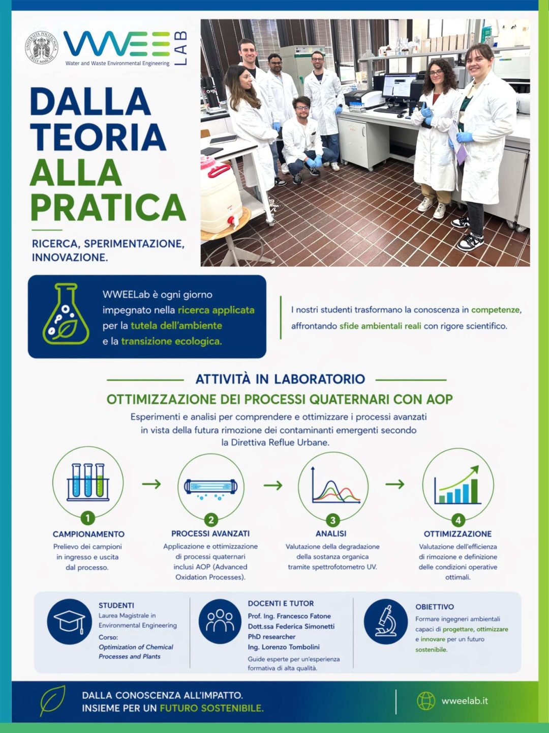 Studenti della Laurea Magistrale in Environmental Engineering durante attività pratica nel laboratorio WWEELab UNIVPM su processi avanzati di trattamento delle acque