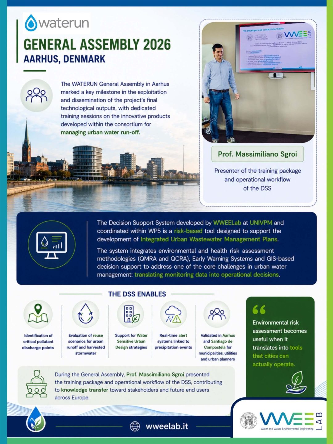 Prof. Massimiliano Sgroi presenta il Decision Support System sviluppato da WWEELab UNIVPM durante la General Assembly del progetto europeo WATERUN ad Aarhus, dedicata alla gestione sostenibile delle acque urbane e del runoff meteorico.